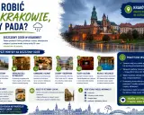 Co robić w Krakowie, gdy pada? Muzea, kawiarnie, zakupy, teatr, relaks – deszczowy dzień w Krakowie to świetna okazja do odkrywania miasta!